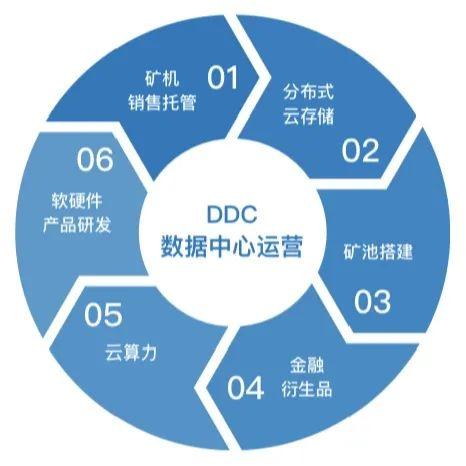 星巢邀您相約深圳國(guó)際大數(shù)據(jù)與存儲(chǔ)峰會(huì) 共話數(shù)據(jù)處理與存儲(chǔ)服務(wù)新未來